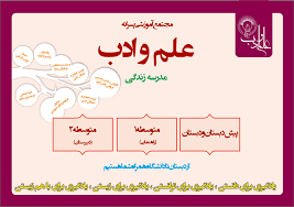 علم و ادب توس ناحیه 7 مشهد